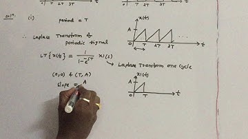 Signals & Systems - Laplace Transform of Periodic signals - working examples - 2