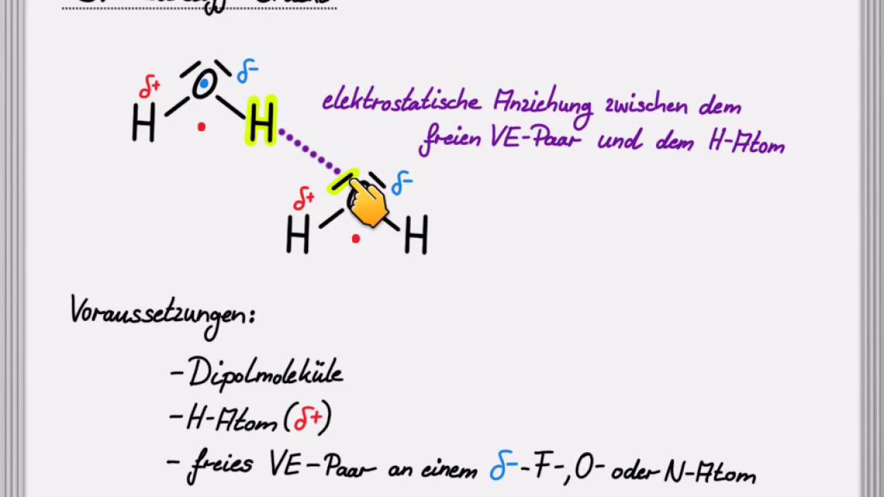 Intermolekulare Wechselwirkungen