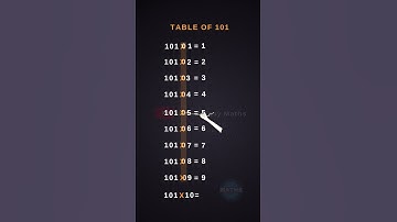 101 Times table #maths #timestabletrick #shorts