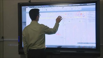 Autocad en SMART Board | Comcross