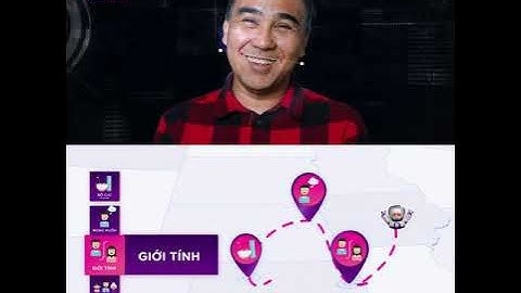 Review Phủ Răng Sứ: Sở Hữu Nụ Cười Hoàn Hảo Cùng MC Quyền Linh  | Nha Khoa My Auris