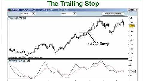 FOREX  How to use trailing stops