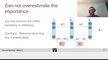 Xavier vs Simpler Initialization