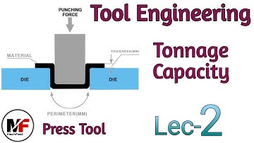 Calculation of Tonnage Capacity| Tool Engineering| Press Tool Design