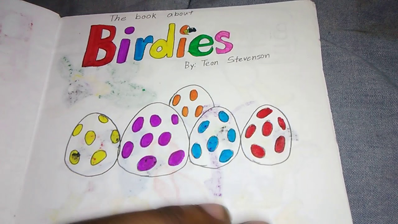 All those Birdies stuff that I created - YouTube