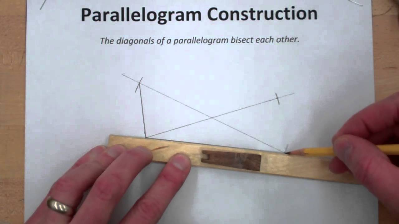 How to Construct a Parallelogram