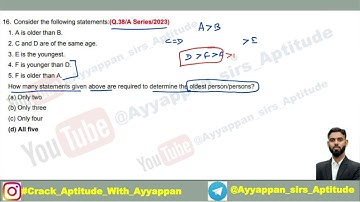 Consider the following statements : 1. A is older than B.2. C and D are of the same age.3. E is the