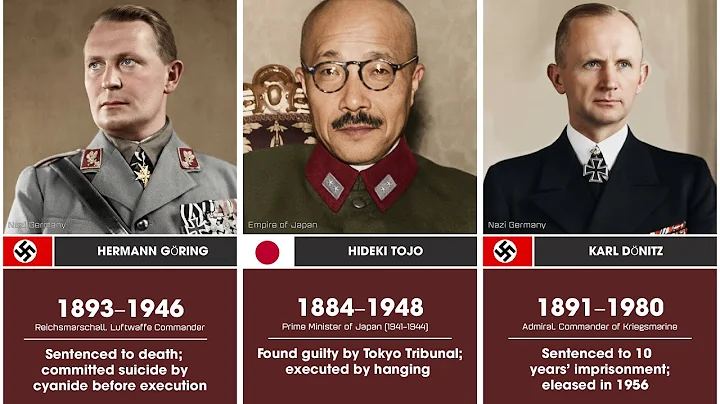 Top 40 War Criminals of WWII (The Nuremberg Trials)