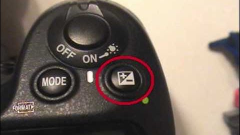 Understanding Exposure Compensation Tutorial