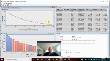 Data Mining Assignment USF ISM 6136