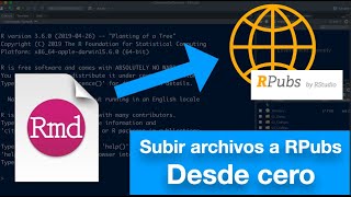 Publicar documentos RMarkdown a RPubs