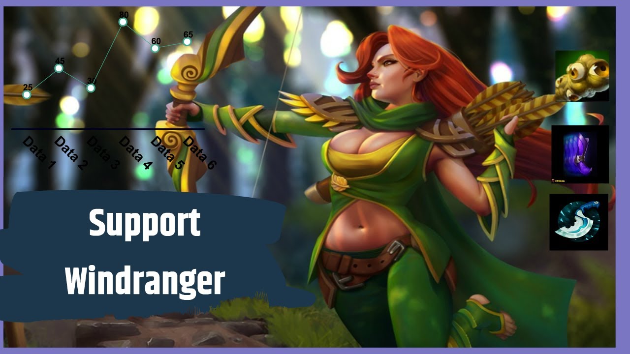 LET'S PLAY. How to Support as Windranger. 7.25b YouTube