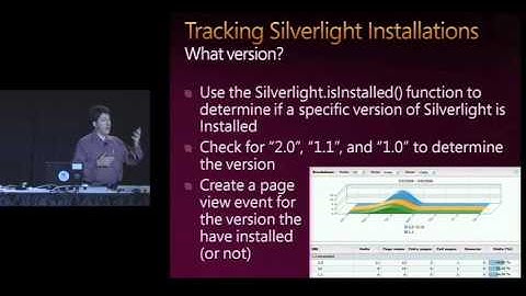 MIX08 Silverlight and Web Analytics