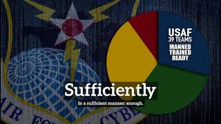What is Sufficiently? | How Does Sufficiently Look? | How to Say Sufficiently in English?
