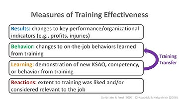 Training Evaluation