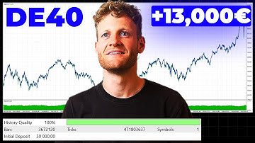 This is the EASIEST DE40 (Index CFD) Trading Strategy (+13,000 Euro Live Trading Profit)
