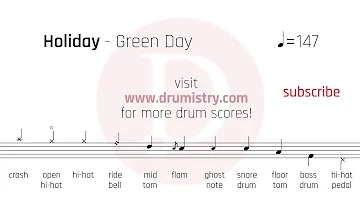 Green Day - Holiday Drum Score