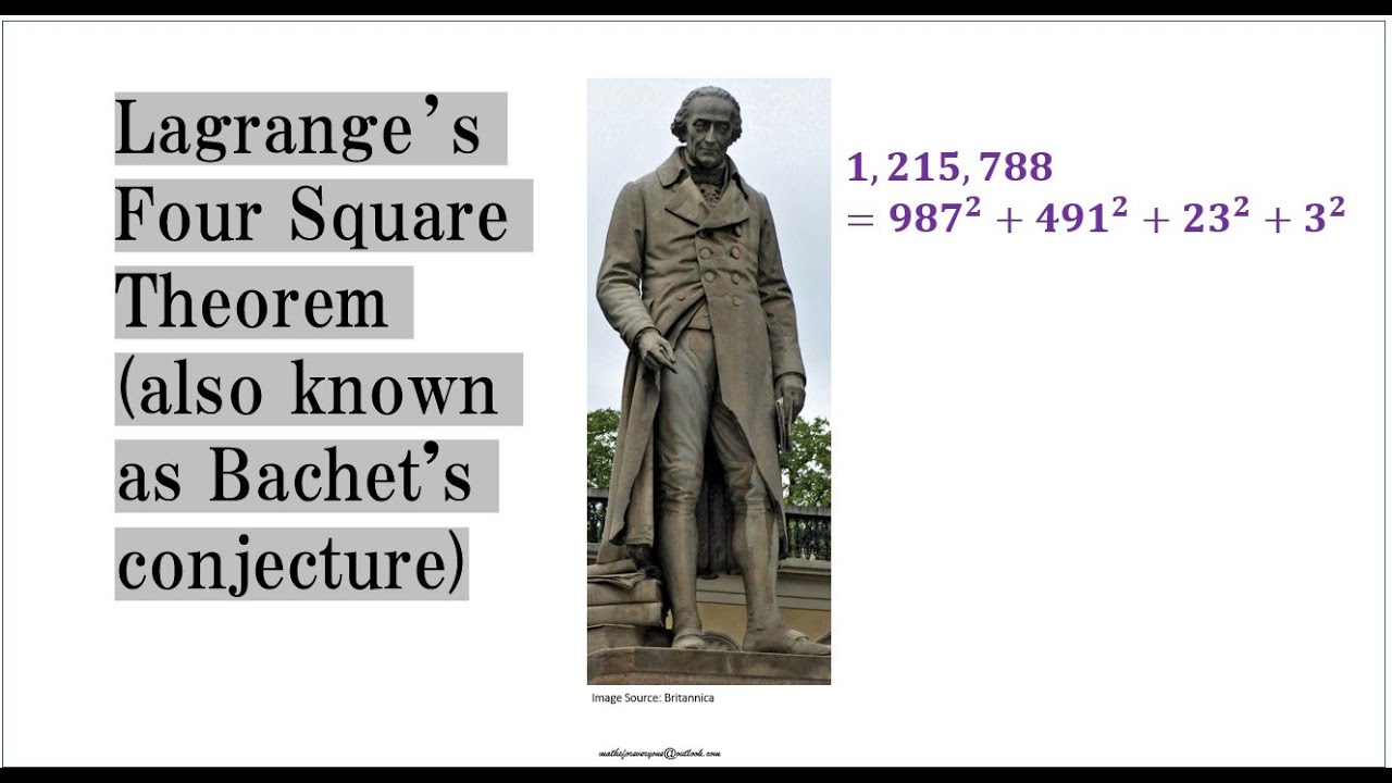 What's so interesting about squared numbers? Lagrange's Four Square Theorem  