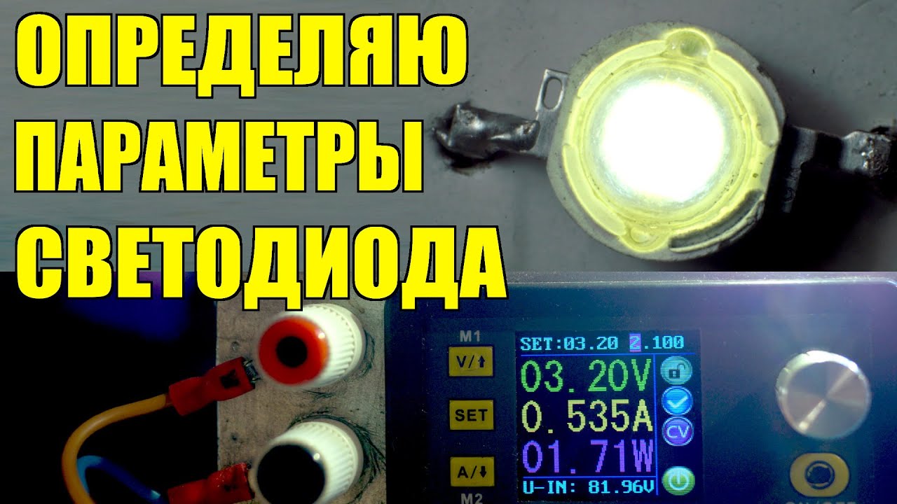 Разблокировка мощности: ваш путеводитель по определению количества ватт