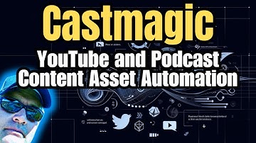 CastMagic Review: Transform Podcasts and YouTube Videos