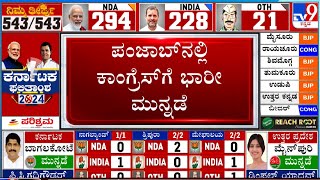 Lok Sabha Election Results 2024 LIVE: ಪಂಜಾಬ್ ನಲ್ಲಿ ಕಾಂಗ್ರೆಸ್ 7 ಕ್ಷೇತ್ರಗಳಲ್ಲಿ ಮುನ್ನಡೆ!