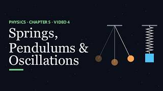 Springs, Pendulums and Oscillations | Physics Explained 5.4