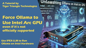 Run Ollama on Your Intel Arc GPU