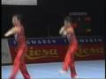 Acrobatic Gymnastics - 2002 Worlds - China - Men pair combined (Gold)