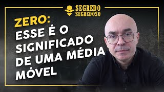 Como analisar uma Inclinação de Média Móvel?