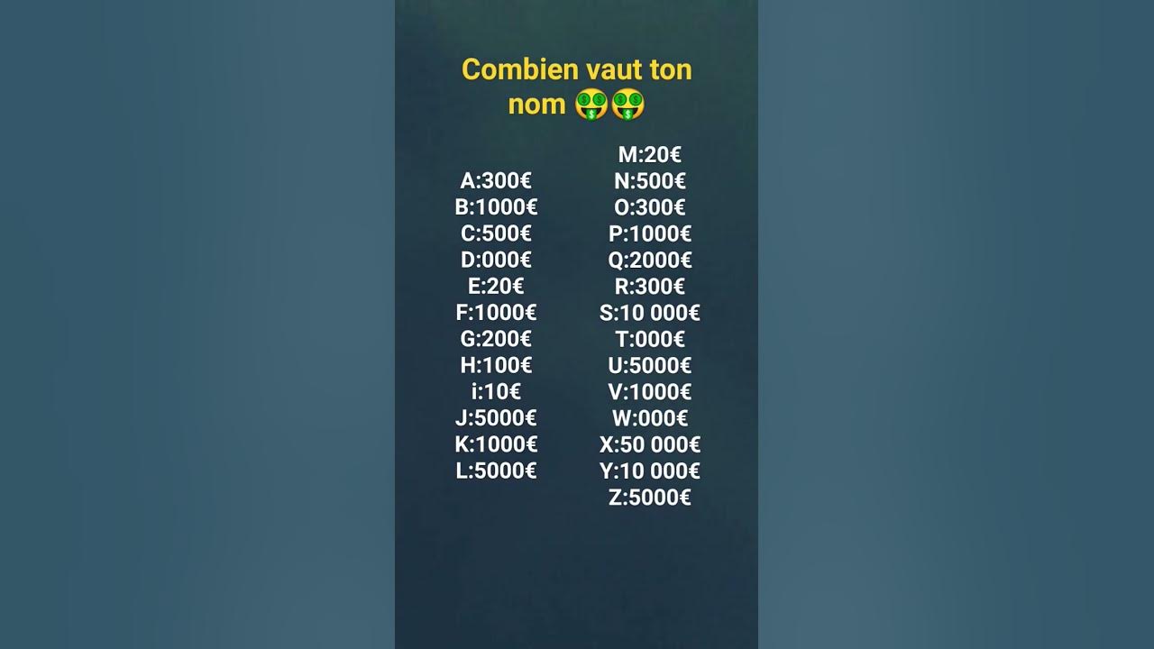 Combien Vaut Ton Prenom Jeu www.youtube.com