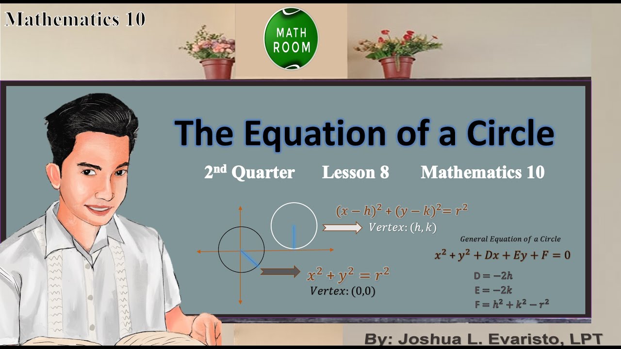 2nd Quarter Grade 10 Mathematics-(Lesson 8) The Equation of a Circle ...