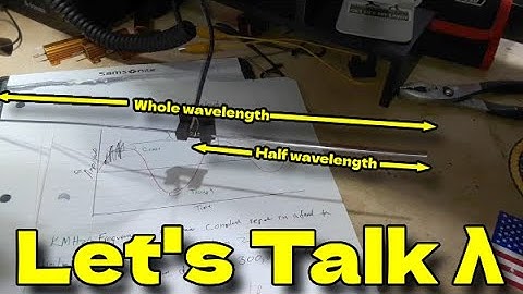 Frequency & Wavelength Relationship