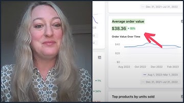 Shopify Cosmetics Brand Lifts AOV By 15% (OneClickUpsell Case Study)  |  Zipify Apps Blog