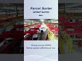 Wheel Sorter | Smart Parcel & Package Sorting Solution