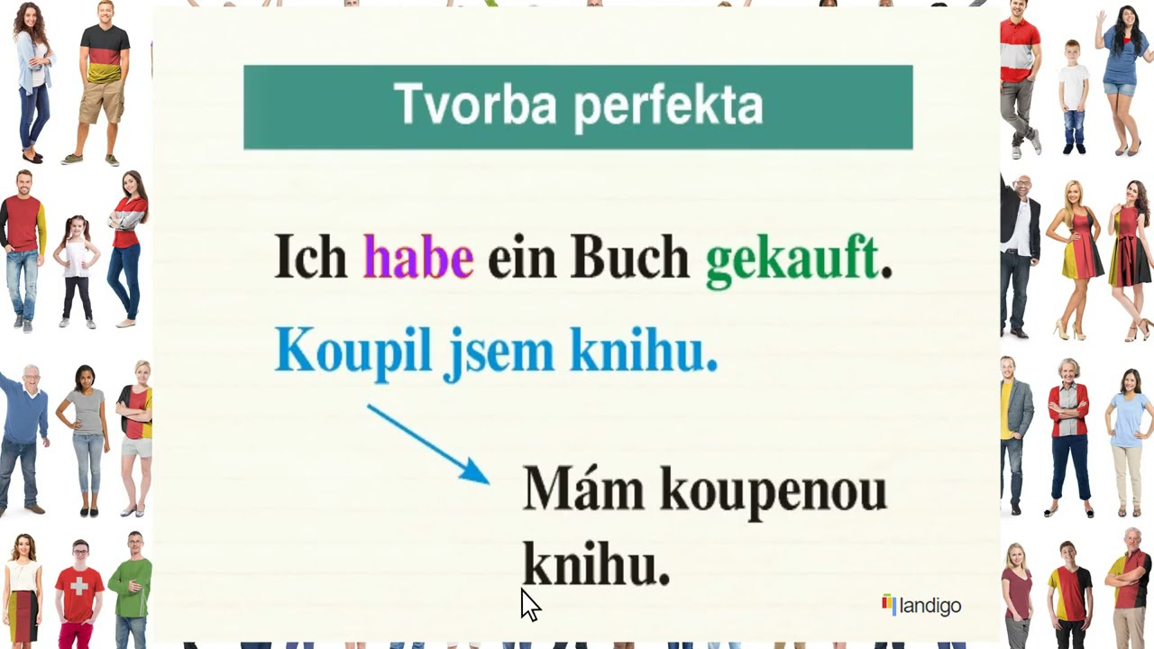 Perfektum – minulý čas složený (Ich habe gesagt.): Němčina pro začátečníky