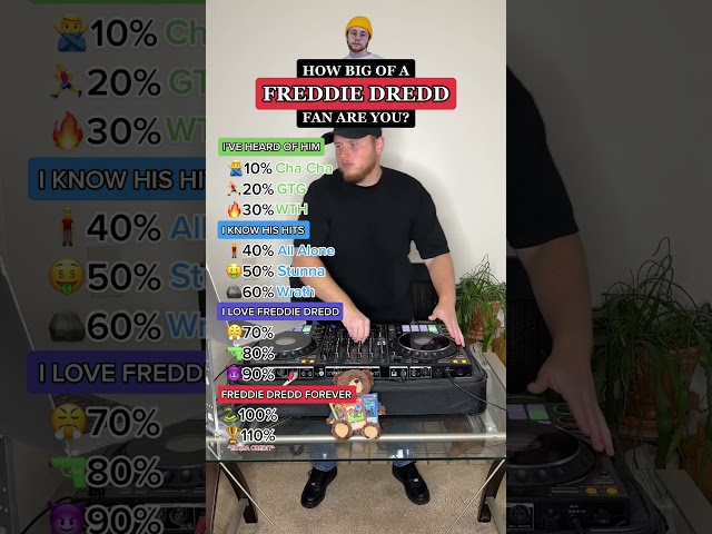 FREDDIE DREDD SONG CHALLENGE! How Many Do You Know? 📈🔥 class=