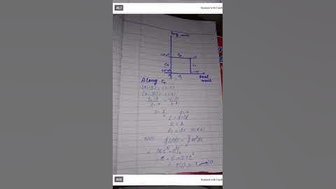 notes complex analysis 1 writers zill bs math 5th semester exercise#5.2