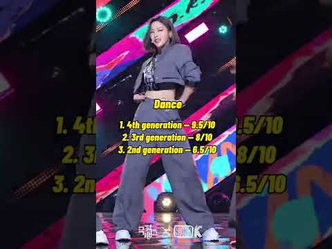 Ranking kpop generations