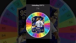 I Re-Spun Mbappe Toty Card On Fifa