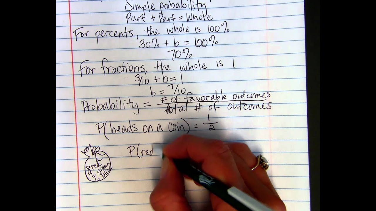Problems About Parts of a Whole/Simple Probability - YouTube