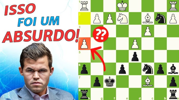 Contabilidade Financeira: Carlsen Insuperável atinge o rating de 3000  pontos no xadrez