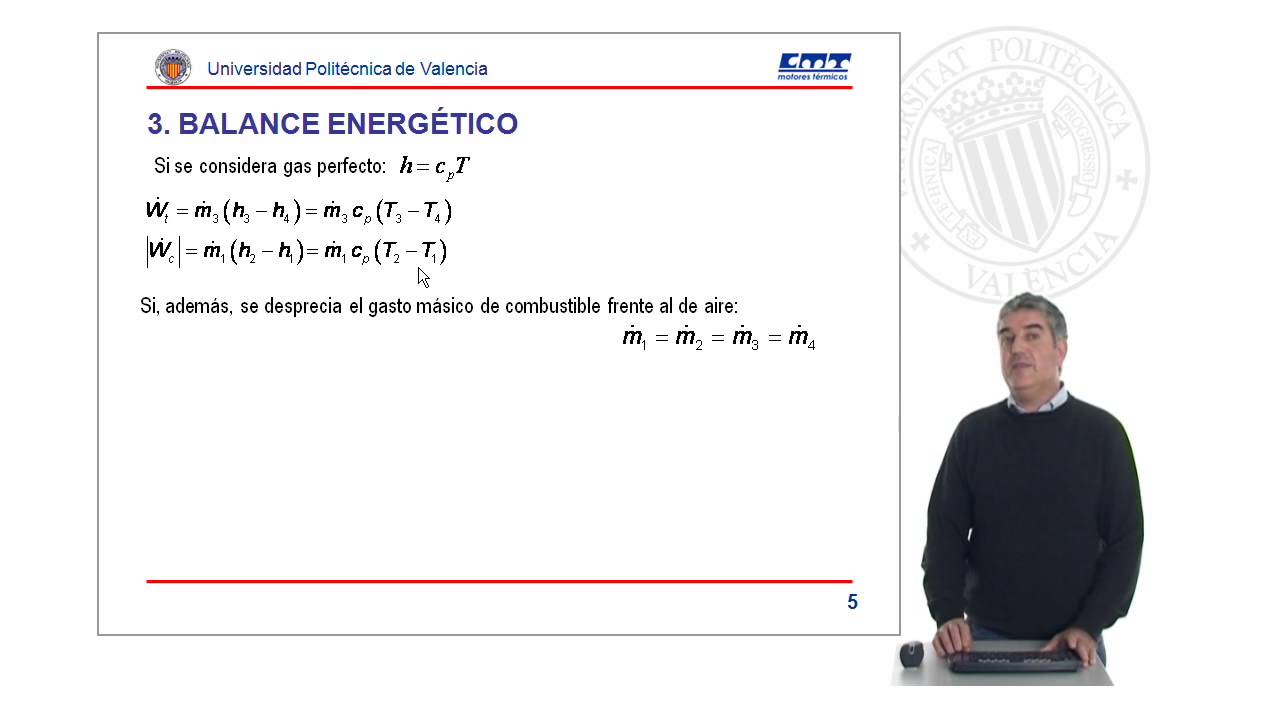 El ciclo de Brayton de turbina de gas |  | UPV