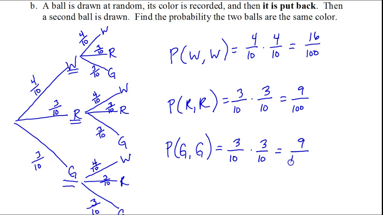 MATH 1351 Section 9 2 - YouTube