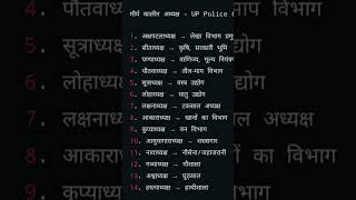 maurya