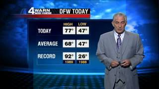 Ron Evening Forecast Information