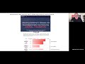 Panel: Trending Areas in Aging and Neurodegeneration Science