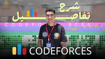 شرح موقع codeforces بالتفصيل للمبتدئين | Competitive Programming - Problem Solving