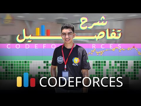 شرح موقع  بالتفصيل للمبتدئين    