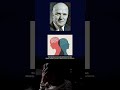 Who was American experimental psychologist Neal Miller?