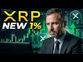 How Much XRP Will You Really Need to the Future?